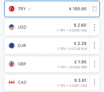 Current exchange rates Turkish Lira (2025)